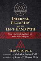 Infernal Geometry and the Left-Hand Path