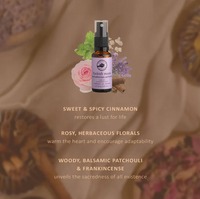 Turkish Moon Perfume