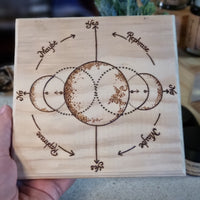 Pendulum Board